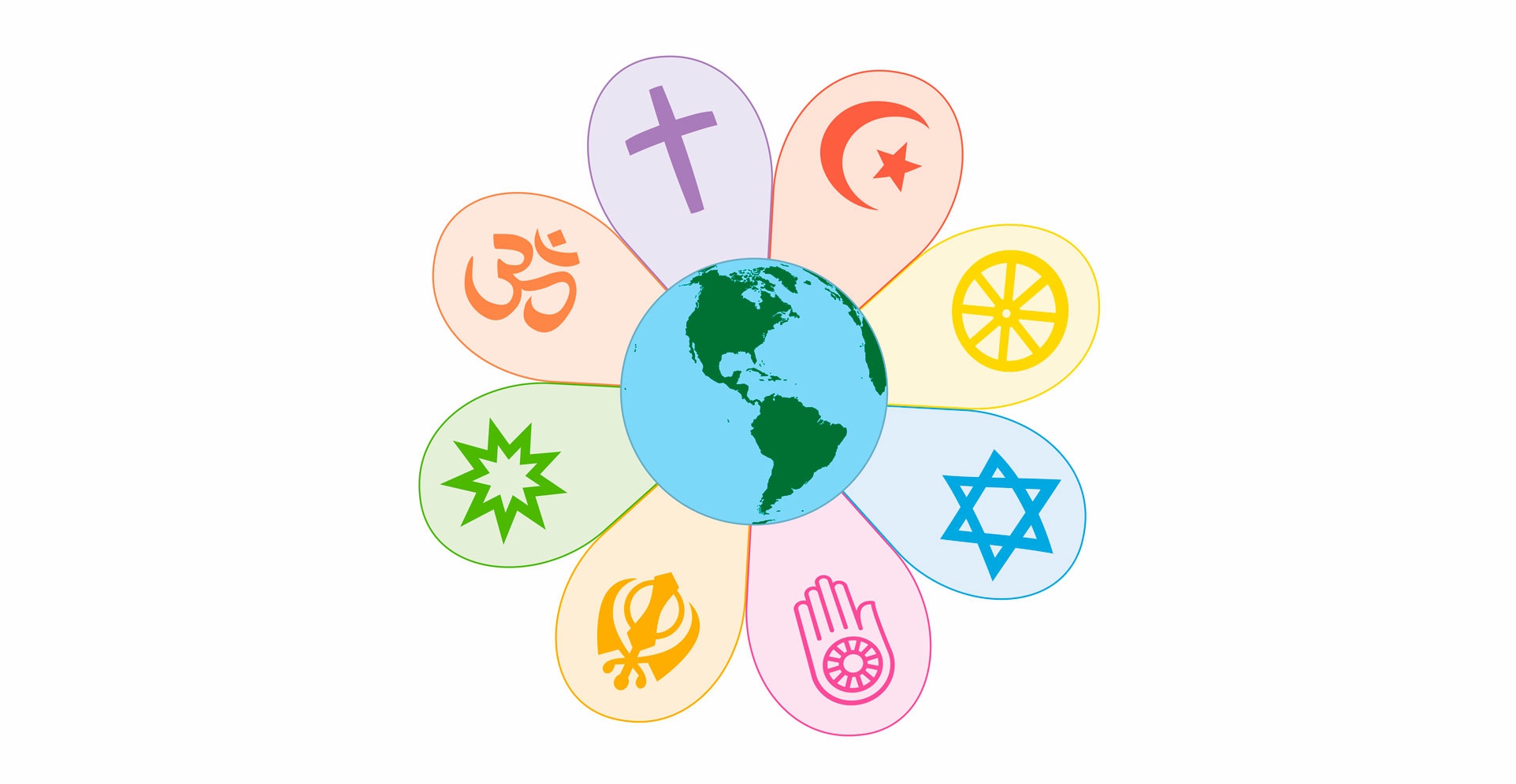 world-religions_Egokitua